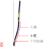 �|������