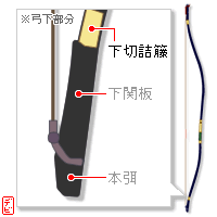 �|�����̐}