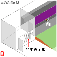 �I���\����