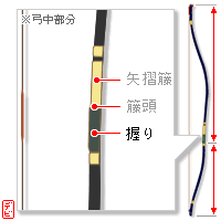 �|������