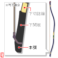 �|�����̐}