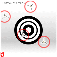 ��������