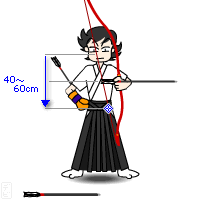 �} ����:C-02