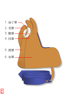 �}�F���K�P�v����