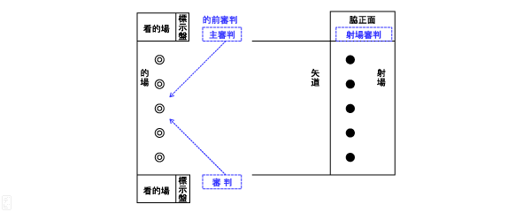 �}III�|1 �ߓI 1�ˏ�