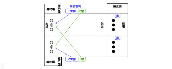 �}III�|2 �ߓI 2�ˏ�