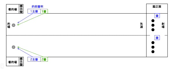 �}III�|4 ���I 2�ˏ�