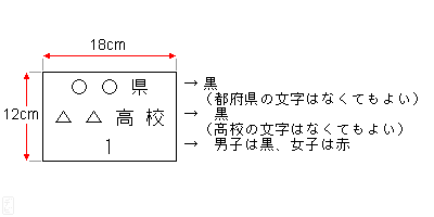 ゼッケン